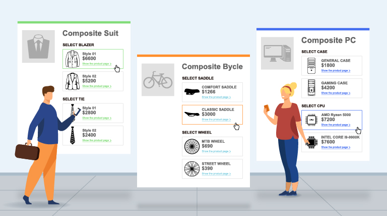 Read more about the article 讓您的客戶在同一個頁面完成所有相關商品的選購 | 複合產品功能